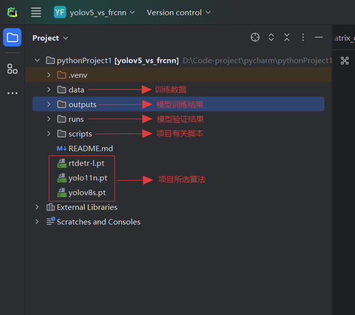 项目总目录解析